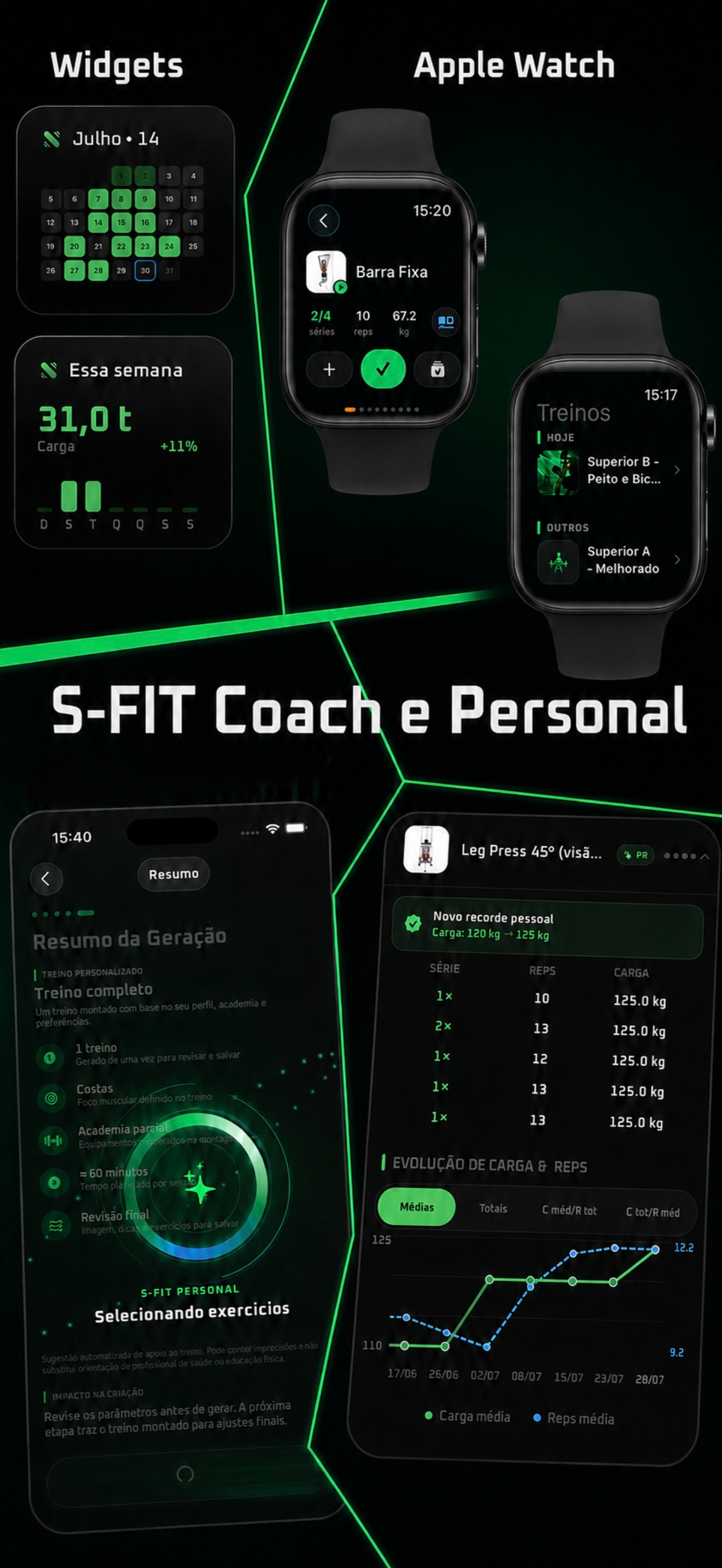 Composição promocional do S-FIT no iPhone e no Apple Watch